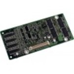 Panasonic KX-TDA0192XJ